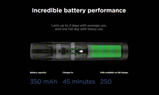 Battery Info incredible battery performance