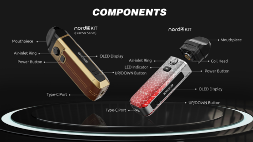 Nord 4 Components