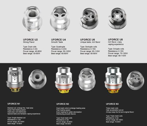 Voopoo UForce Coils Selection 1