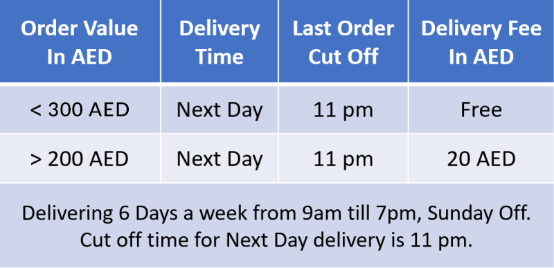 abuDhabi delivery Info 1