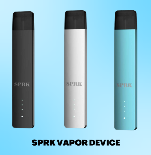 SPRK device group